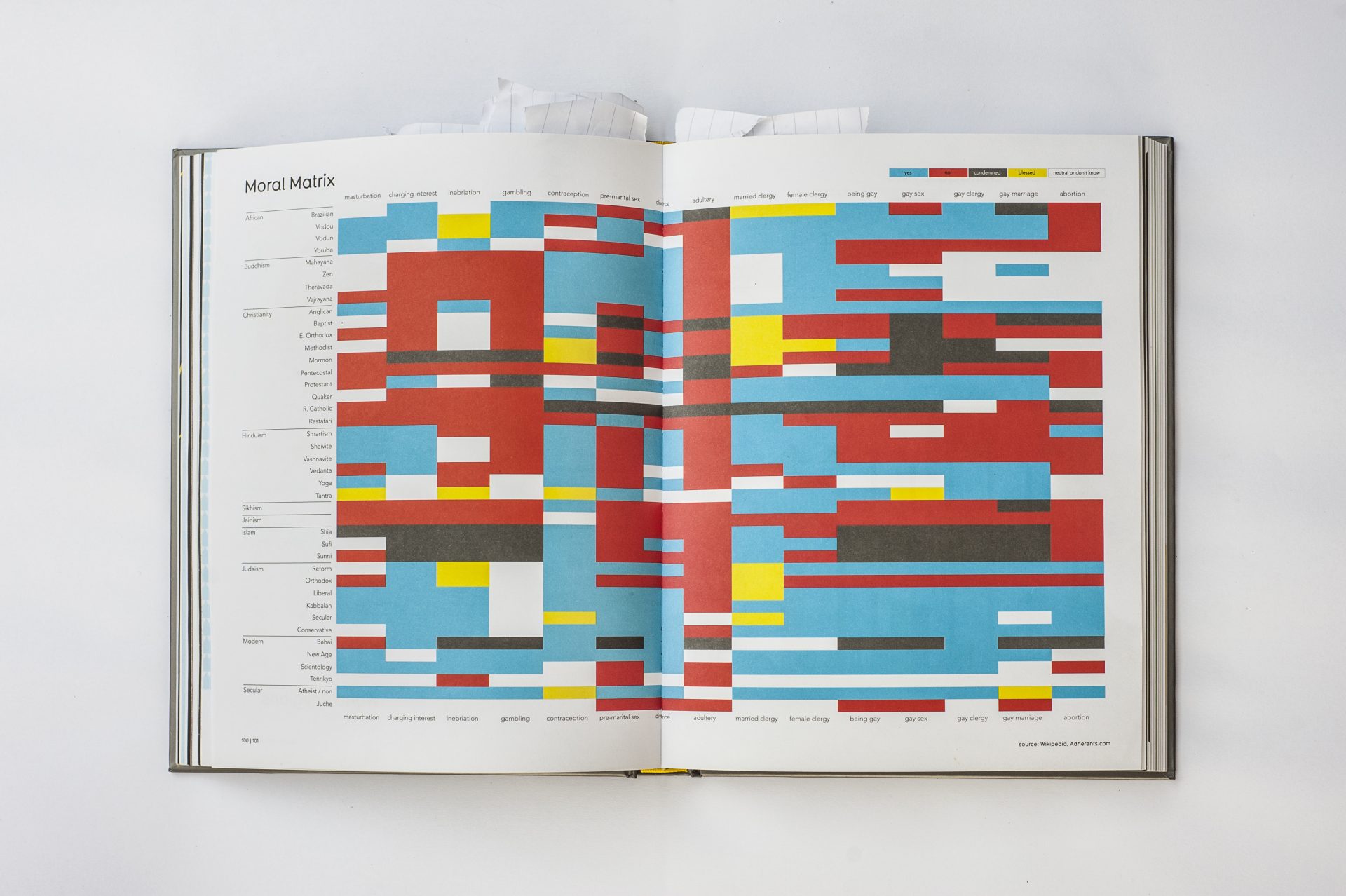 Moralische Matrix - Wiener Online