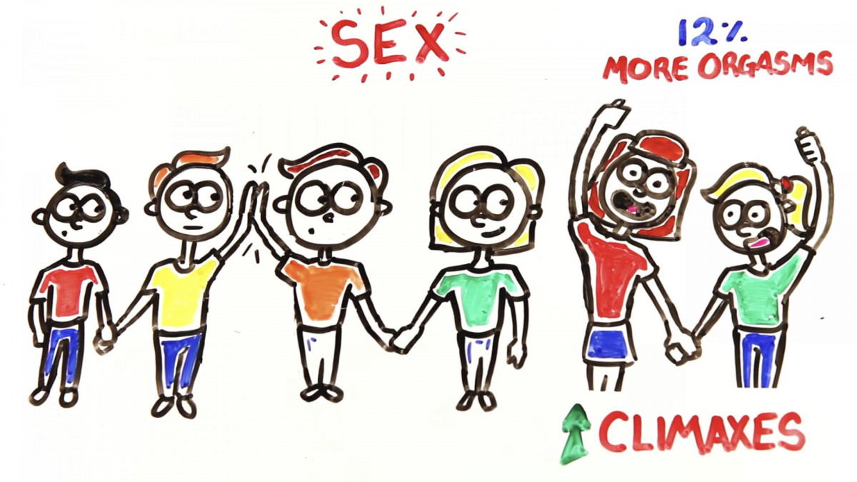 Wer hat den ­besseren Orgasmus: sie oder er?